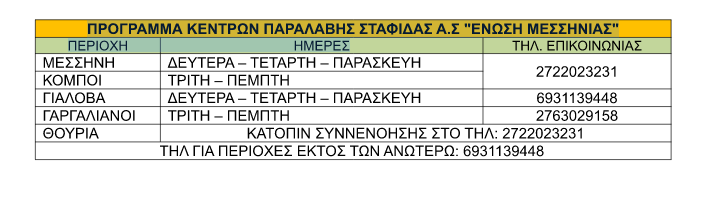 “ÎÎ½ÏÏÎ· ÎÎµÏÏÎ·Î½Î¯Î±Ï”: ÎÏÏÏ ÎµÎ¯Î½Î±Î¹ ÏÎ¿ ÏÏÏÎ³ÏÎ±Î¼Î¼Î± ÎÎ­Î½ÏÏÏÎ½ ÏÎ±ÏÎ±Î»Î±Î²Î®Ï ÏÏÎ±ÏÎ¯Î´Î±Ï