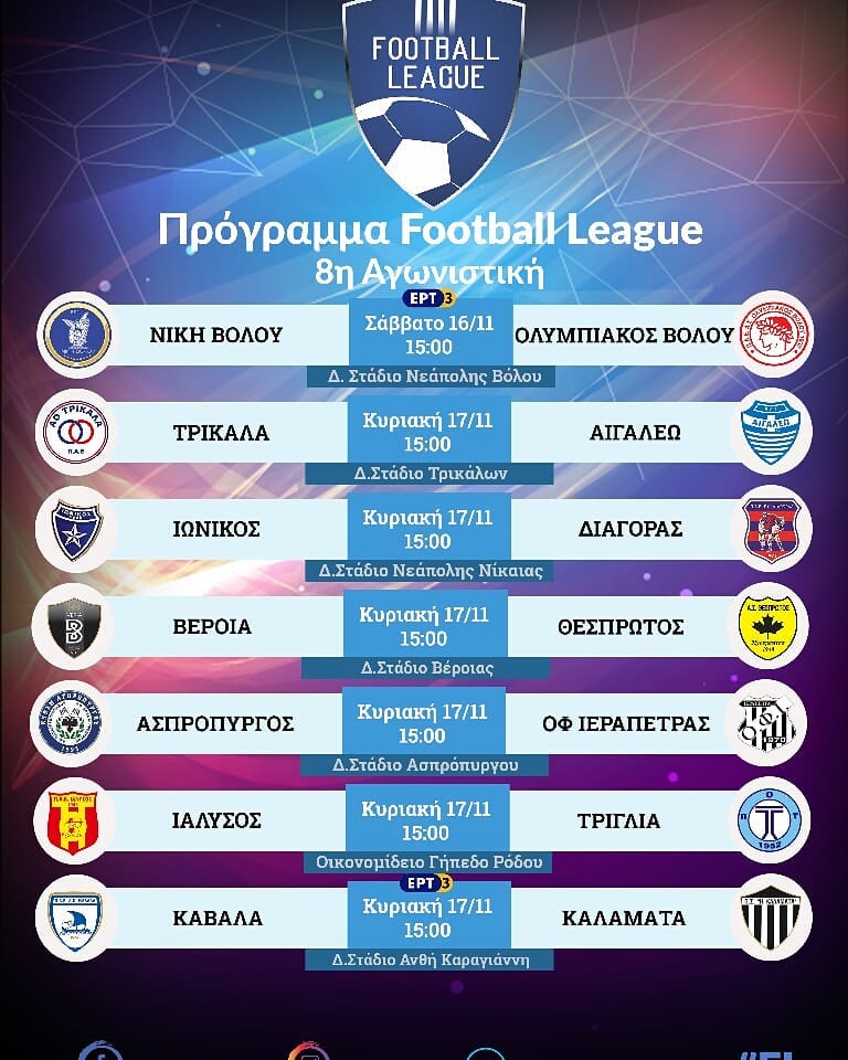 Football league: Κάμερες σε Καβάλα-Καλαμάτα και Βόλο στην 8η αγων.